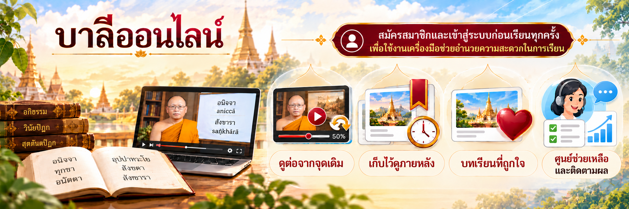 รูปแนะนำว่าเว็บนี้มีฟีเจอร์ดูต่อจากจุดเดิม เพิ่มไว้ดูภายหลัง ปุ่มกดถูกใจและระบบช่วยเหลือการเรียน